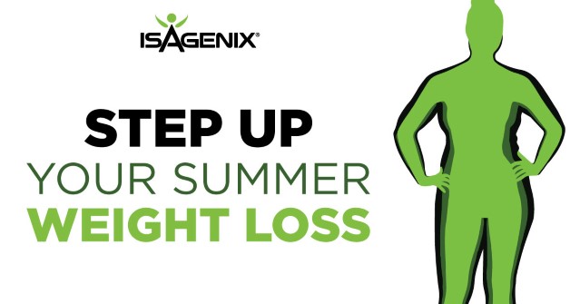 Customizing Your Isagenix Shake Day Schedule