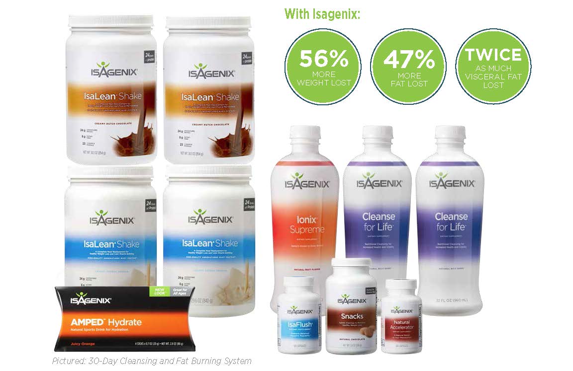 Isagenix 30 Day Cleansing & Fat Burning System