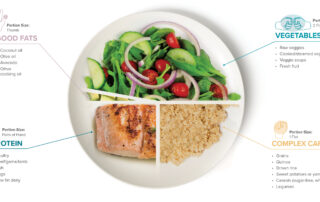 serving plate