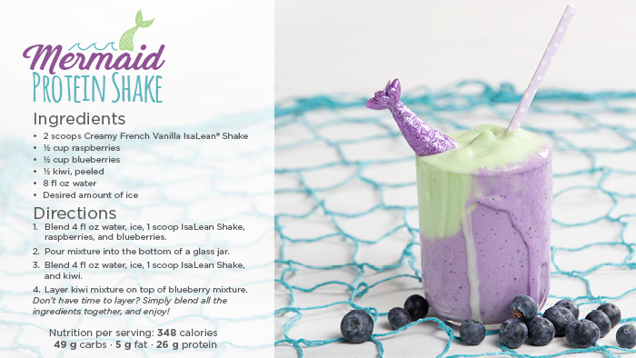 Mermaid Protein Shake with the ingredients and directions, featuring an image of a purple and green shake in a glass with a purple mermaid tail and purple polka dot straw and blueberries on the side