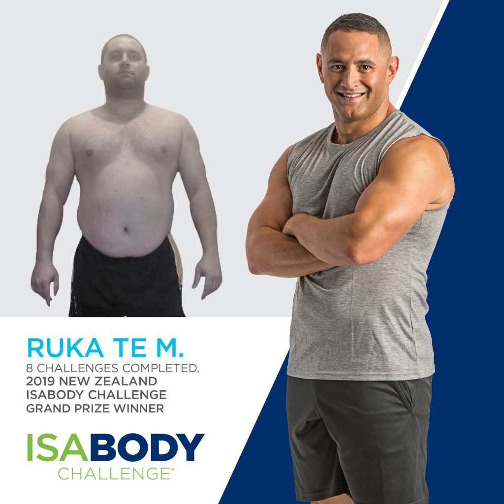 Isagenix Names Global IsaBody Challenge Grand Prize Winner