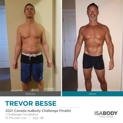 Before and after photos of Trevor Besse