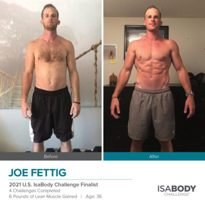 Routine Isabody challenge workouts for Weight Training